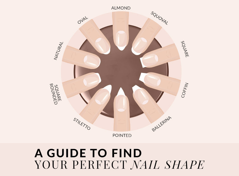 A Guide To Find Your Perfect Nail Shape
